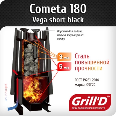 GRILL'D Cometa 180 Vega Short